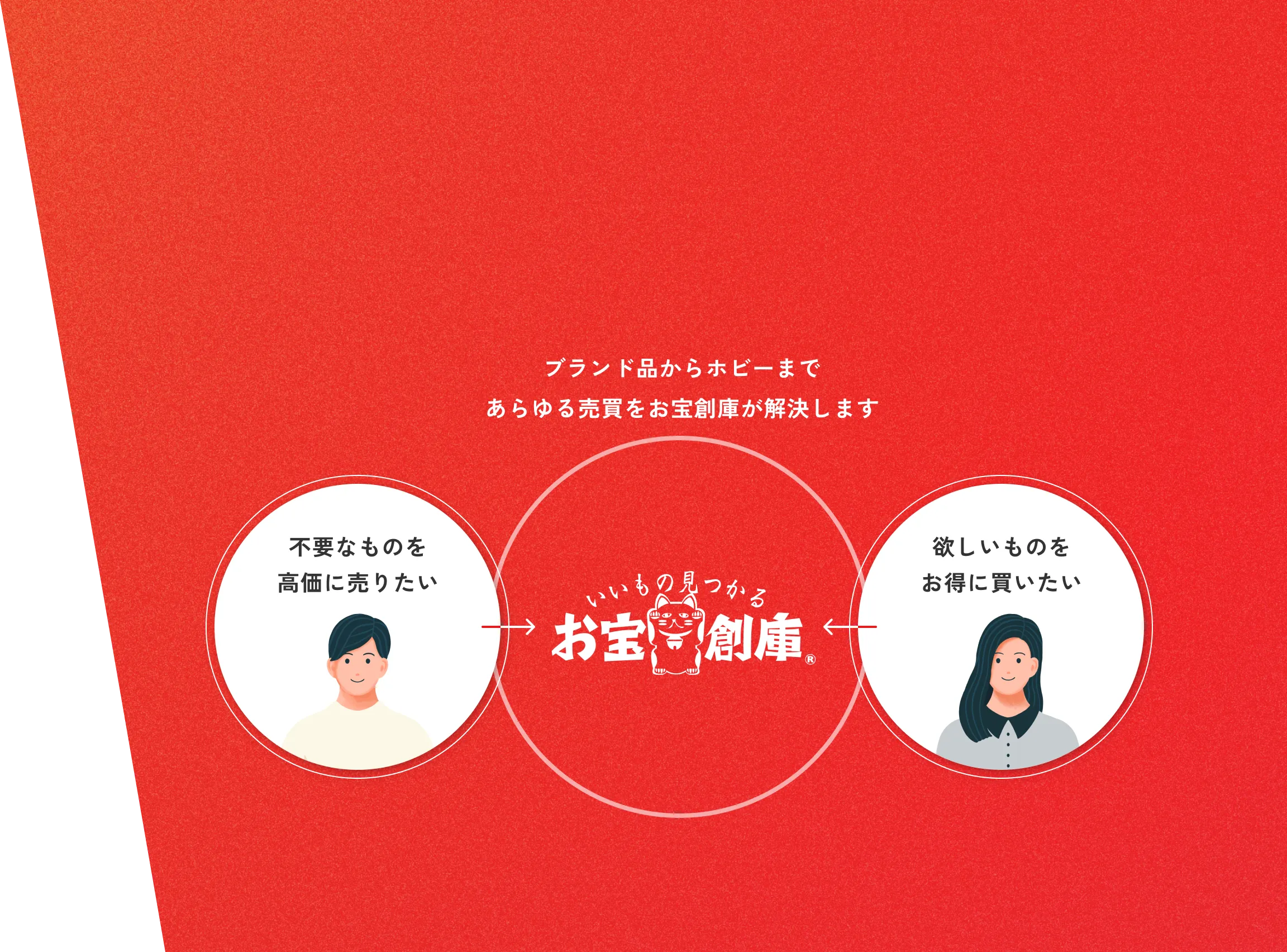 不要なものを高価に売りたい 欲しいものをお得に買いたい ブランド品からホビーまであらゆる売買をお宝創庫が解決します